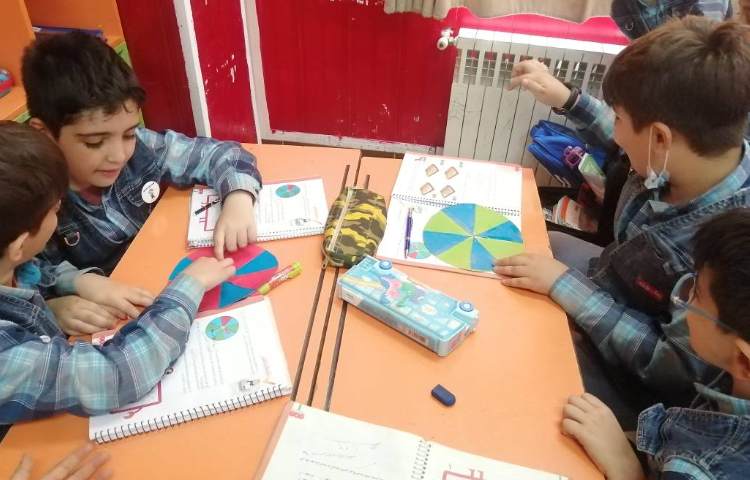 :زنگ ریاضی، آموزش مفهوم کسر و احتمال