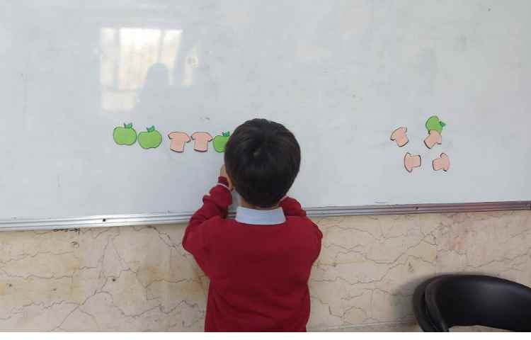 زنگ ریاضی الگویابی 1