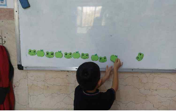 زنگ ریاضی الگویابی 4