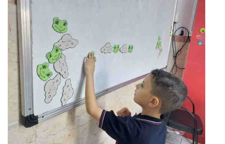 زنگ ریاضی الگویابی