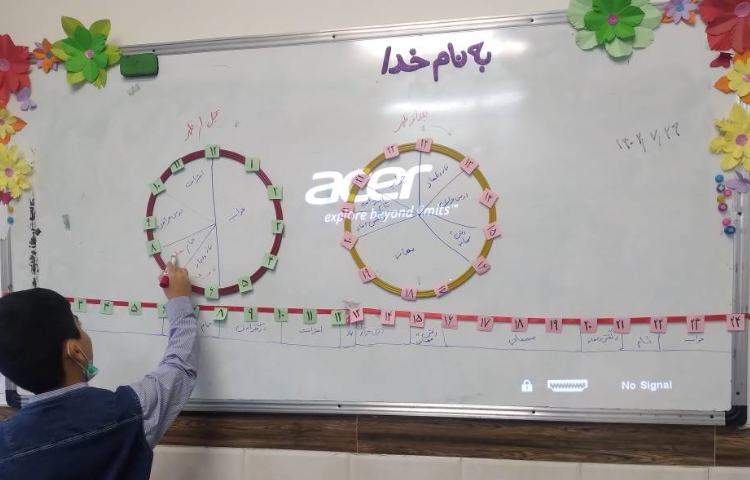 زنگ ریاضی: انجام فعالیت های مربوط به ساعت در بعدازظهر 2