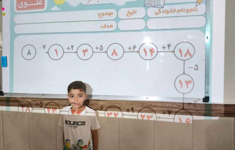 زنگ ریاضی- بازی جمع و تفریق اعداد یک رقمی 3