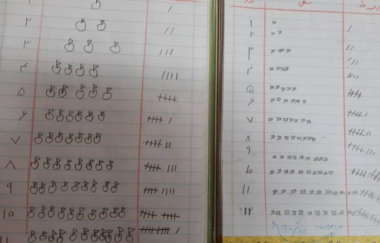 :زنگ ریاضی، برگزاری آزمون آقای ریاضی 4