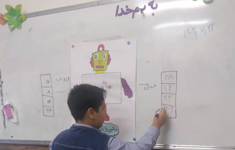 زنگ ریاضی: تدریس ماشین ورودی و خروجی 3