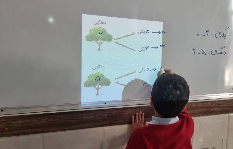 زنگ ریاضی ساخت اعداد به روش شاخه ای 4