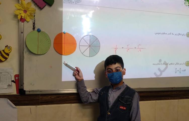 زنگ ریاضی: فصل دوم ، تدریس و تمرین کسرهای مساوی و مقایسه‌ی کسرها 1