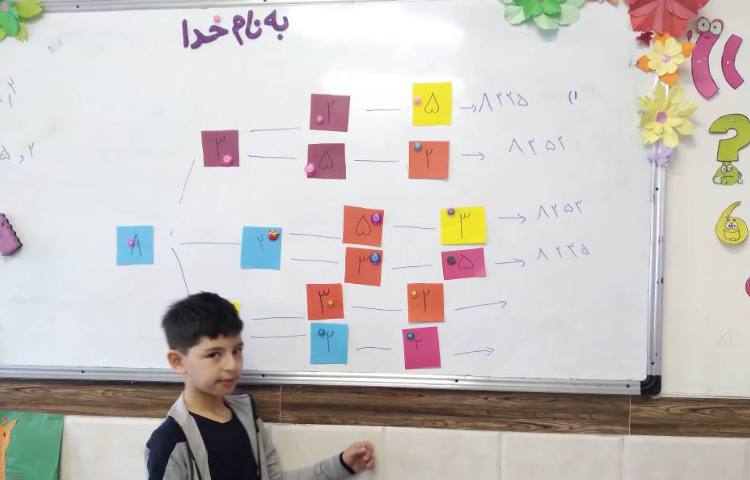 زنگ ریاضی: فصل 8، ساخت اعداد 4 رقمی ،حذف حالت‌های نامطلوب 3