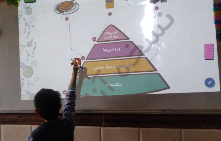 زنگ علوم:انجام فعالیت‌های درس دوم