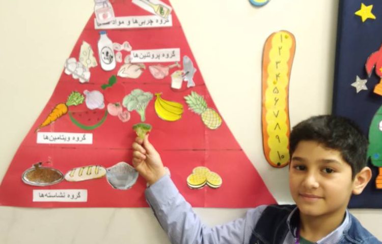 زنگ علوم:انجام فعالیت‌های کتاب کار درس خوراکی ها ، نقاشی هرم مواد‌غذایی