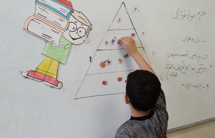 زنگ علوم : آشنایی با انواع خوراکیهای سالم و ناسالم و هرم موادغذایی 1