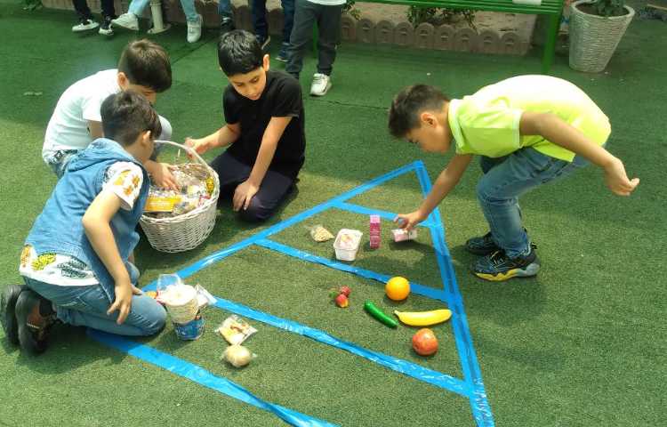 زنگ علوم: آشنایی با هرم مواد غذایی و غذاهای سالم و ناسالم 1