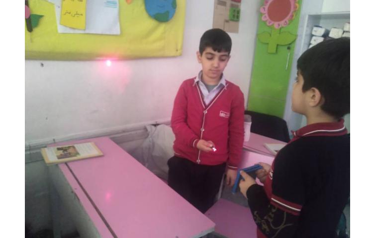 زنگ علوم: آشنایی دانش آموزان با انواع آینه 2