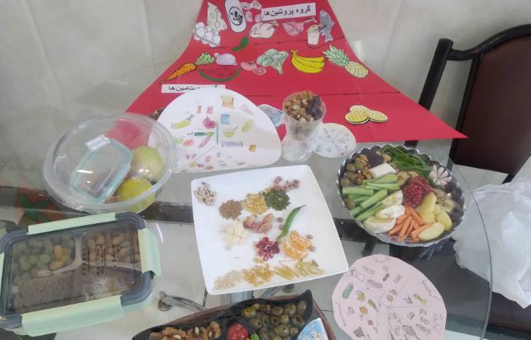 زنگ علوم: بشقاب سلامت مربوط به درس دوم (خوراکی‌ها) 2