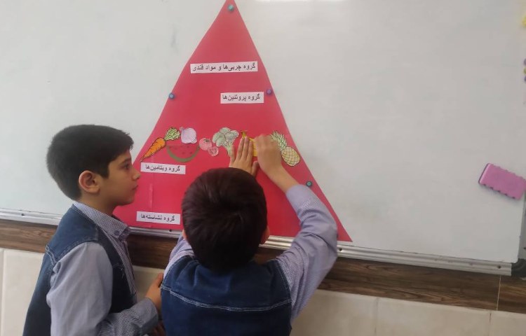 زنگ علوم: بشقاب سلامت مربوط به درس دوم (خوراکی‌ها) 3