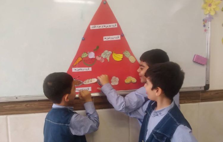 زنگ علوم: بشقاب سلامت مربوط به درس دوم (خوراکی‌ها)