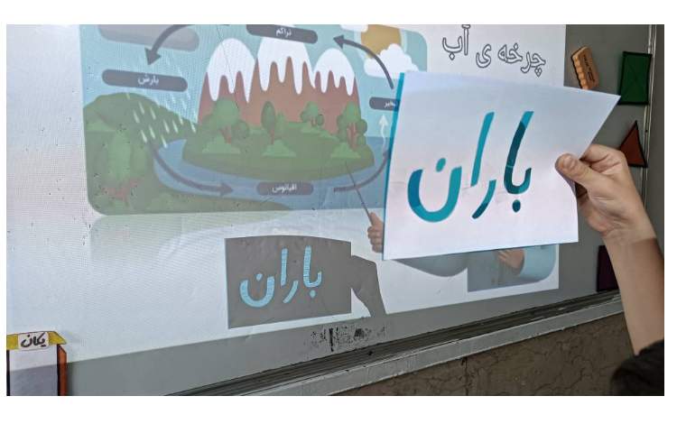 زنگ علوم. تشکیل سایه و توضیح چرخه ی آب استفاده از سایه ها 3