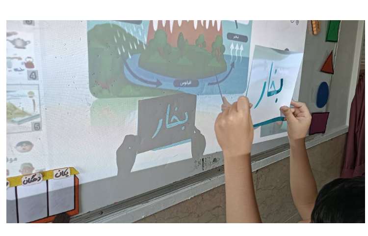 زنگ علوم. تشکیل سایه و توضیح چرخه ی آب استفاده از سایه ها 9
