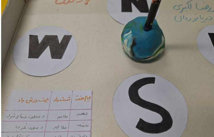 زنگ علوم دست ورزی بادنما