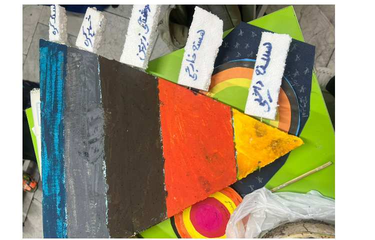 زنگ علوم شناساگر اسیدها و بازها 1