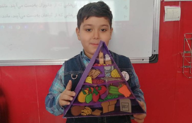 :زنگ علوم، مبحث من رشد میکنم 1