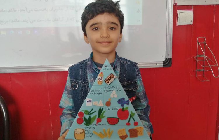 :زنگ علوم، مبحث من رشد میکنم 2