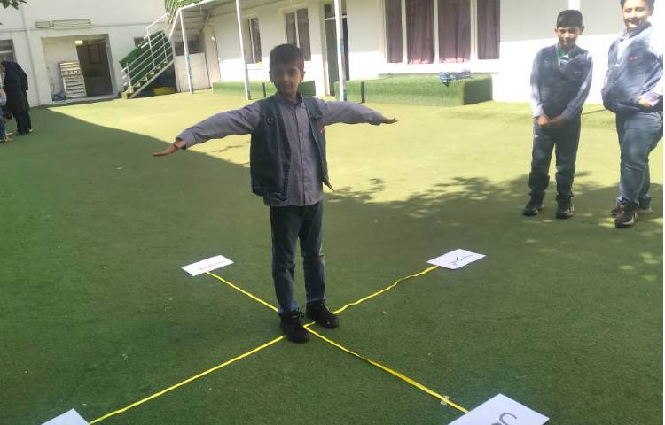 زنگ فارسی: آموزش جهت‌های اصلی (درس21) 1