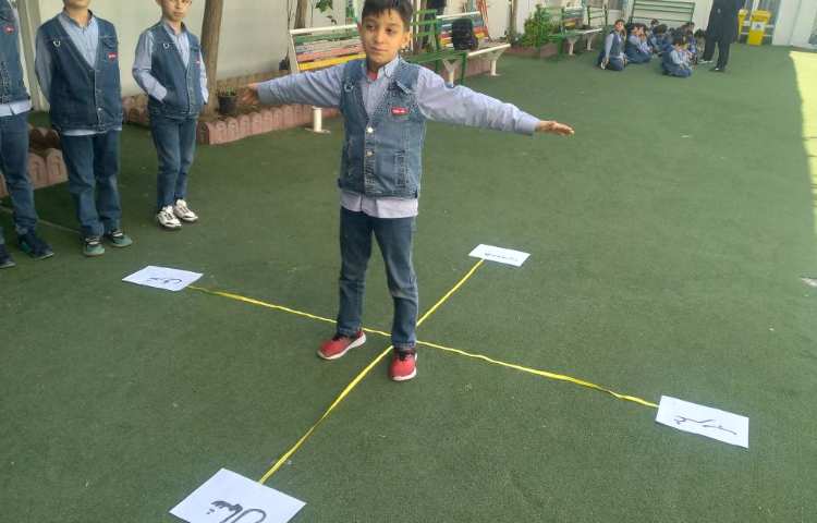 زنگ فارسی: آموزش جهت‌های اصلی (درس21)