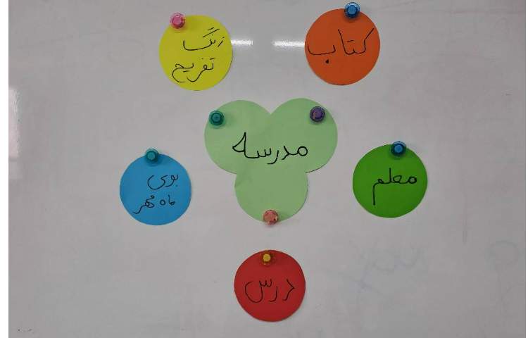 زنگ فارسی کلاس سوم 1