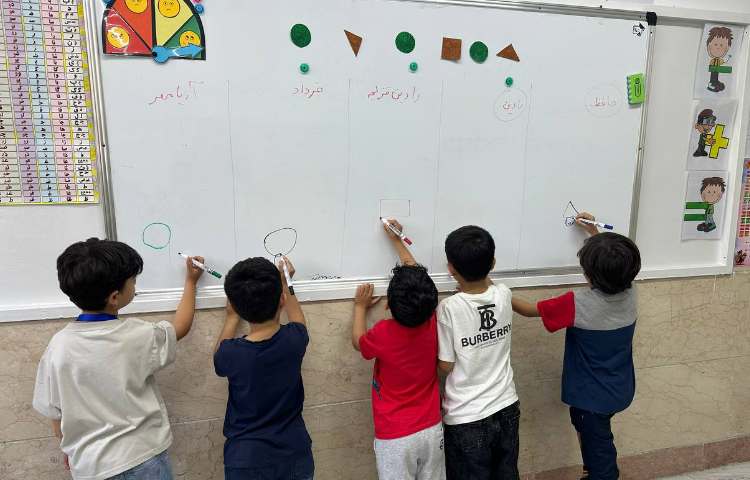 زنگ نقاشی کلاس اول 1 8