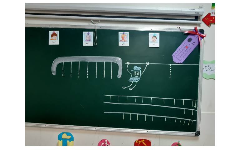 زنگ نگارش 3