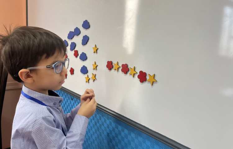 زنگ هوش و خلاقیت ( الگویابی) 1