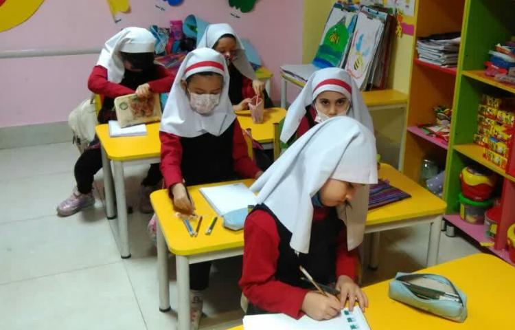 زنگ هوش و خلاقیت