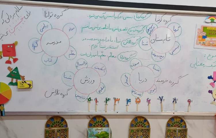 زنگ گنج سخن 5