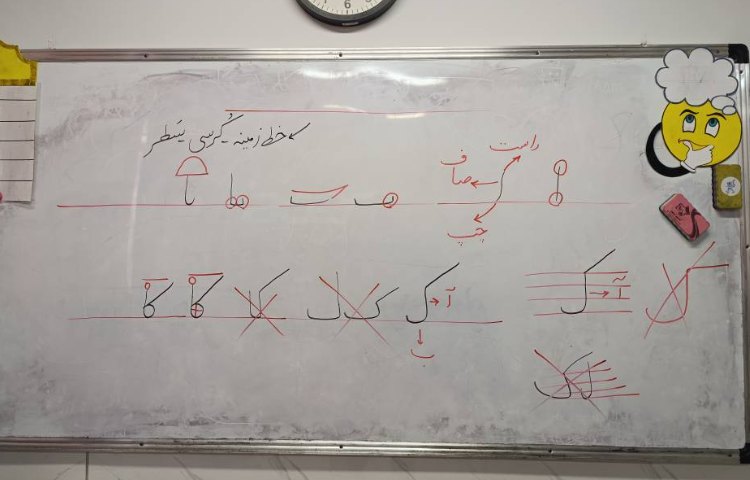 زیبانویسی