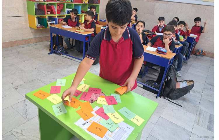 ساختن compound words 0