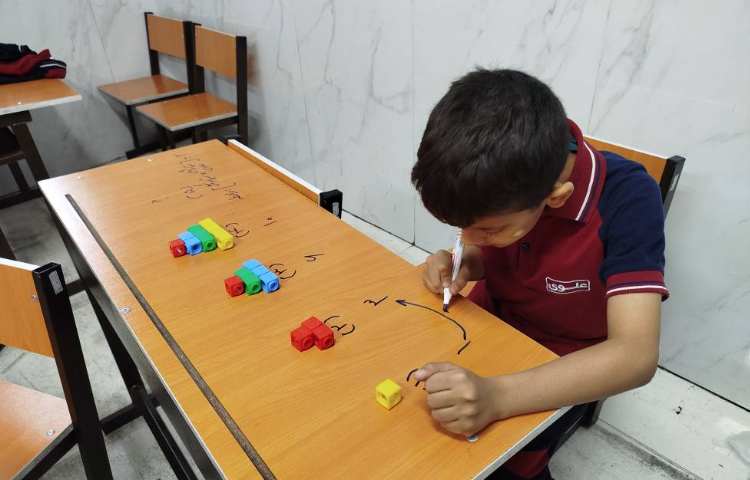 ساخت الگو و یافتن رابطه آن 3