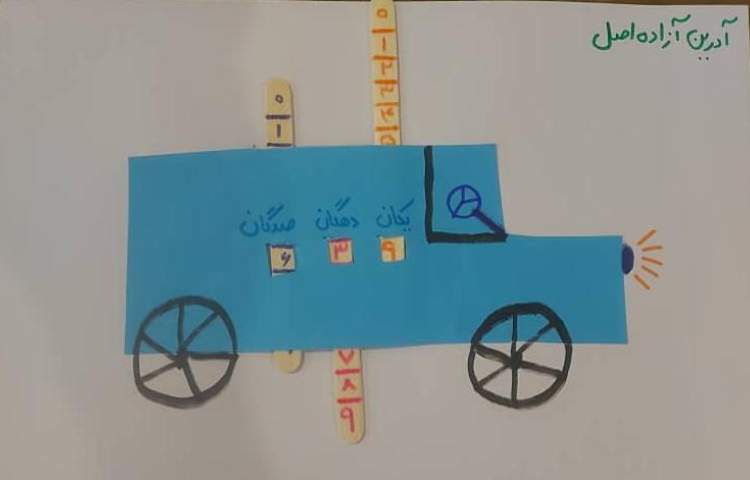 ساخت جدول ارزش مکانی دانش آموزان پایه دوم 1