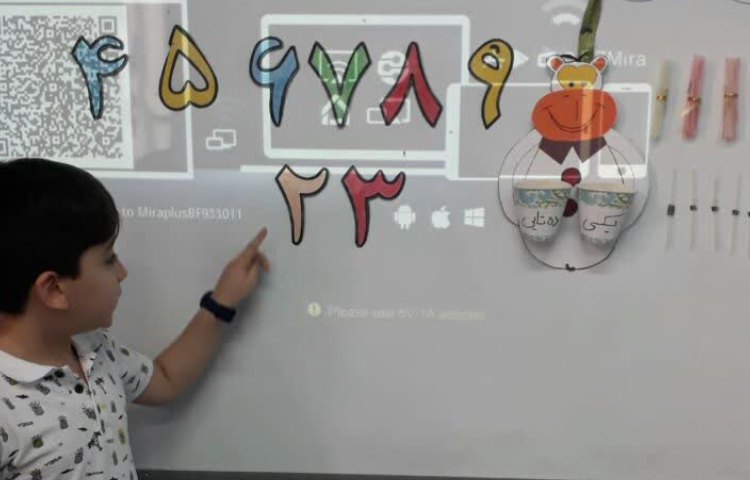 ساخت عدد از طریق رقم و قرار دهی در جدول ارزش مکانی 1