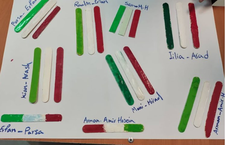 ساخت و رنگ آمیزی پرچم ایتالیا به صورت گروهی