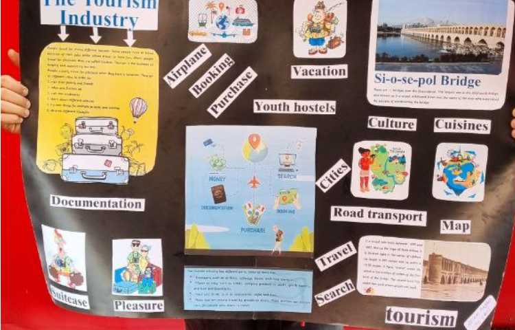 ساخت پوستر در رابطه با فعالیت های پایگاه تابستان