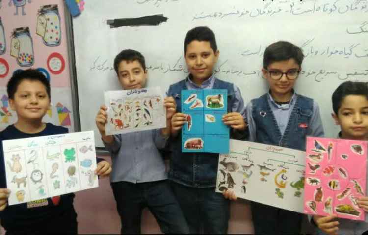 ساخت پوستر مهره داران 1