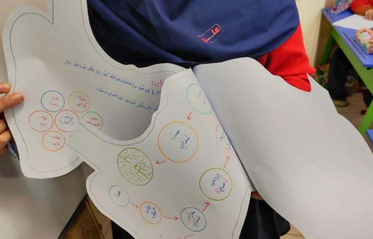 ساخت پوستر 3