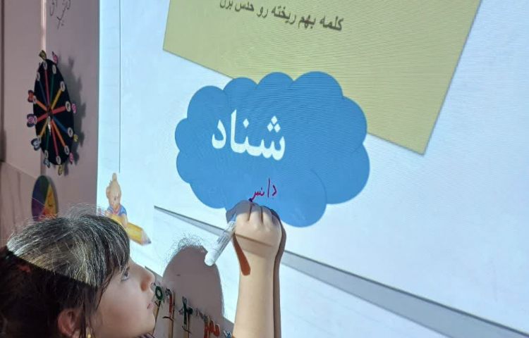 ساخت کلمات 1