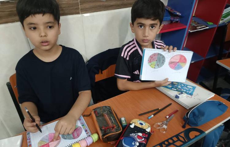 ساعت در بعد از ظهر 1