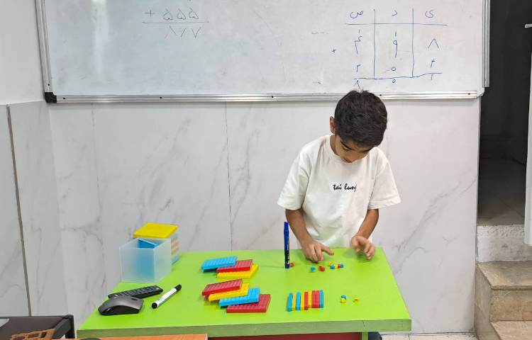 ساعت ریاضی ، جمع تکنیکی