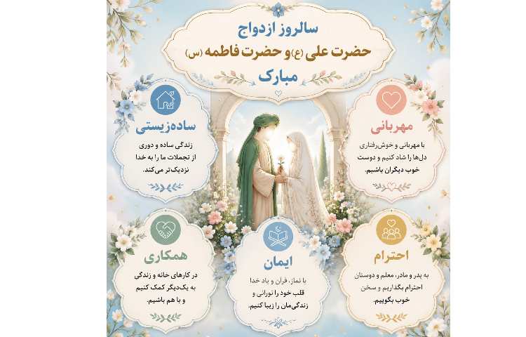سالروز ازدواج حضرت علی (ع) و حضرت فاطمه زهرا (س) مبارک.