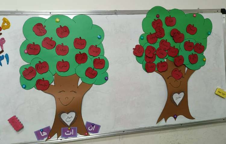 سرزمین کلمات 1