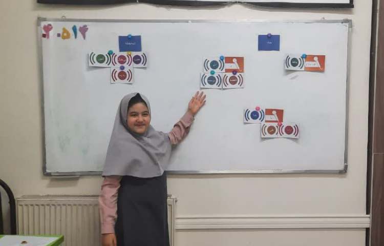 سرزمین کلمات