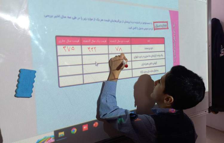 سوادمالی-تورم و رکود 2