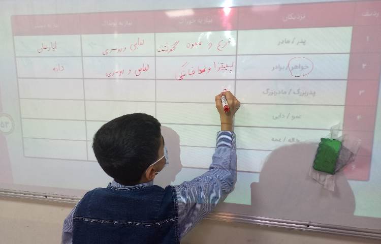 سوادمالی-درس خواسته و تقاضا و عرضه 2